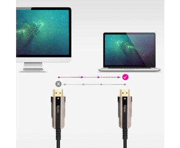 CABLE HDMI V2.0 AOC 4K A/M-A/M 40M NANOCABLE