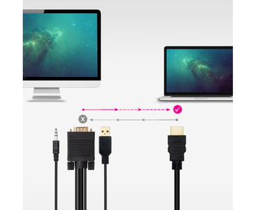 CONVERSOR HDMI A VGA + AUDIO + USB 1.8 M NEGRO NANOCABLE